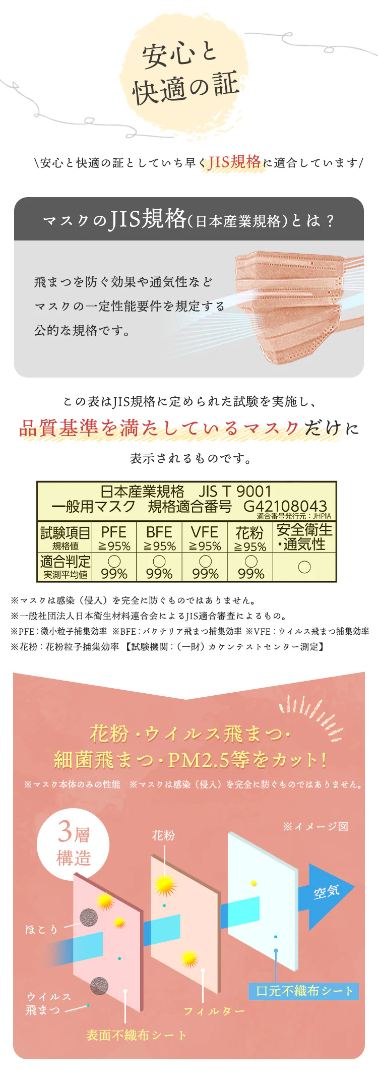 【30枚】 美フィット カラーマスク ふつうサイズ ペールベージュ プリーツタイプ 個梱包7