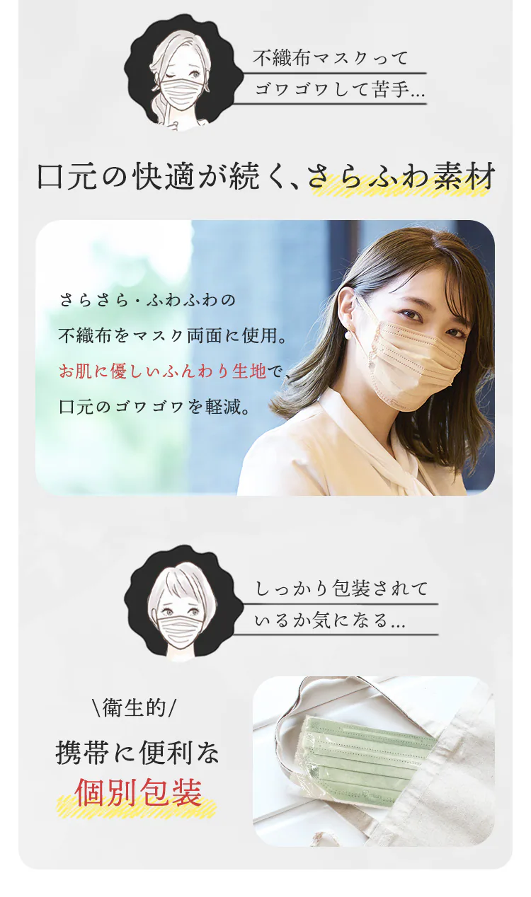 【30枚】 美フィット カラーマスク ふつうサイズ ペールベージュ プリーツタイプ 個梱包8