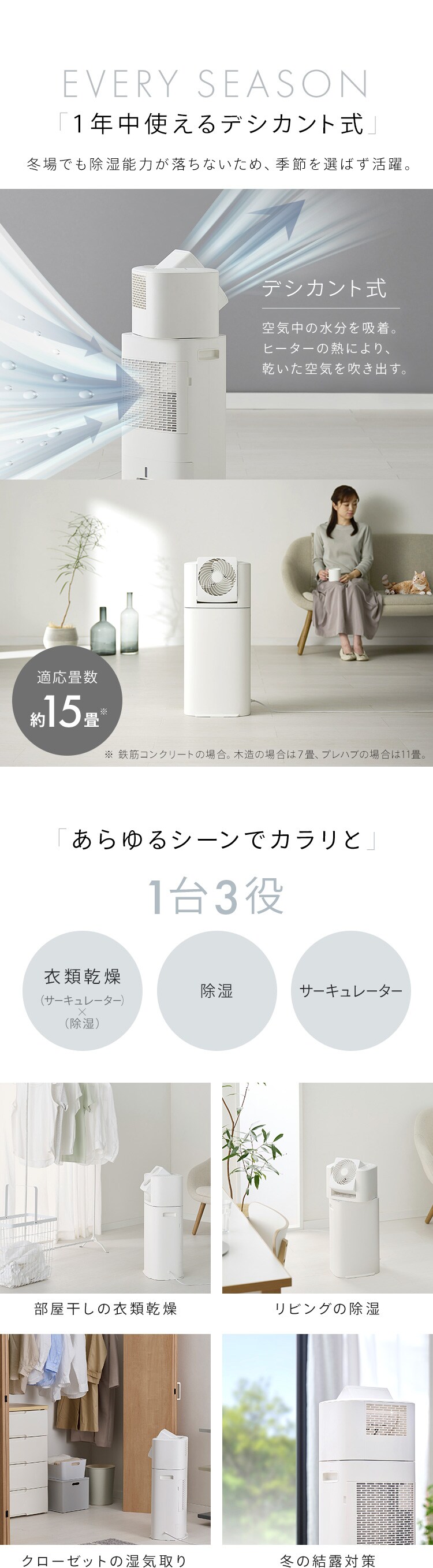 【訳あり】サーキュレーター衣類乾燥除湿機 5.8L/日  ホワイト2