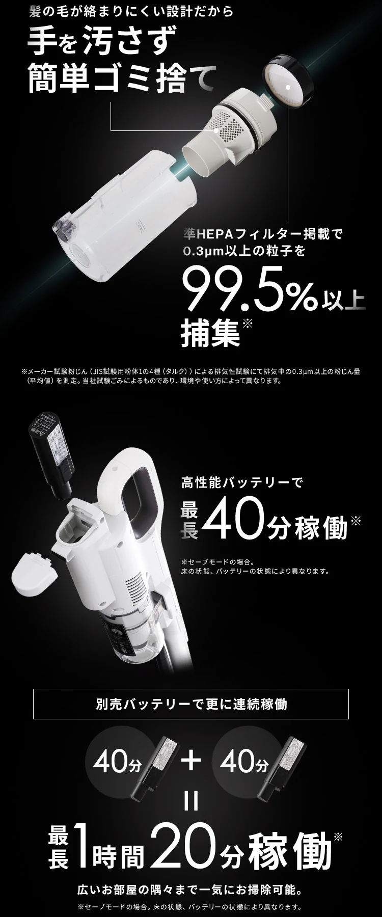 掃除機 コードレス サイクロン 軽量 モップ付 充電スタンド付 SCD-L2P-W  1