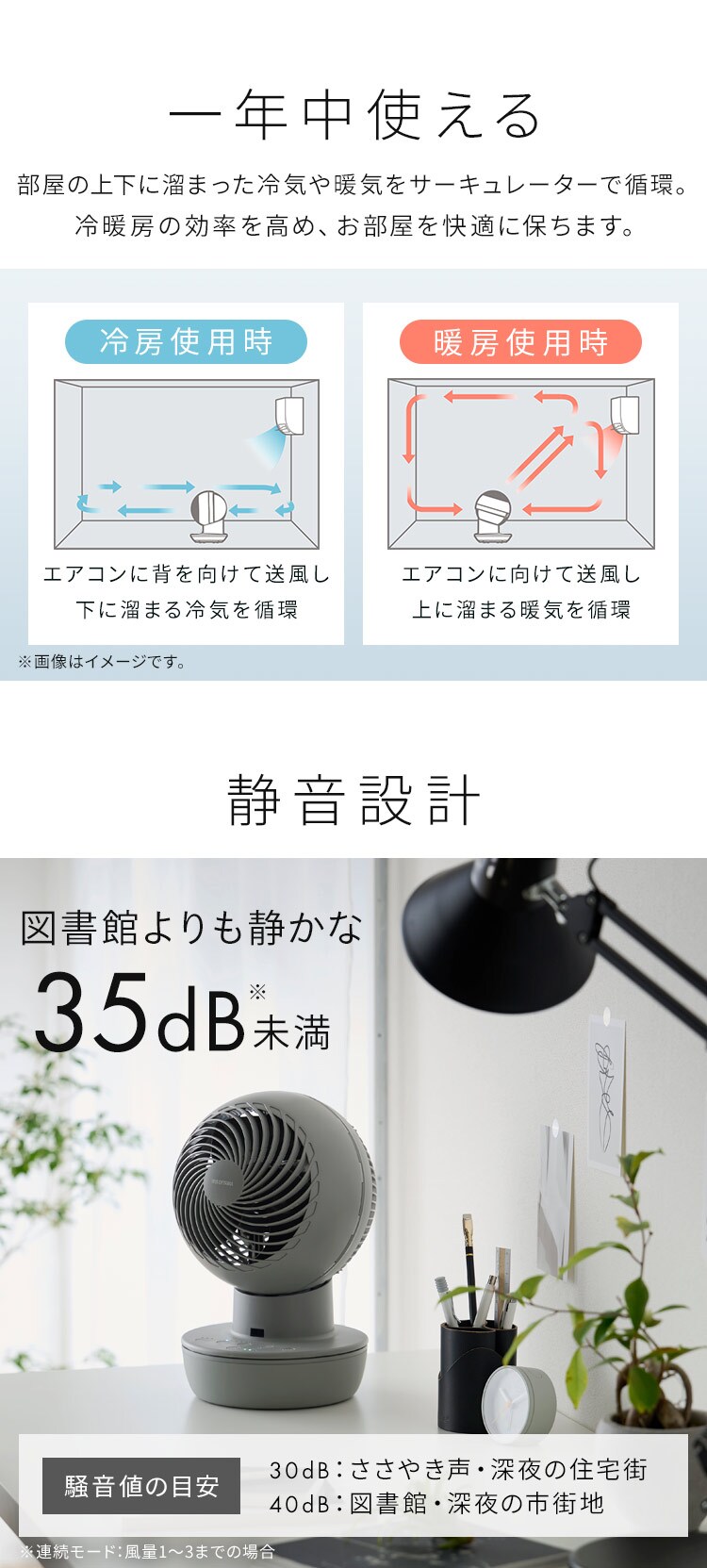 サーキュレーターアイ 20畳 DCモーター コードレス 左右首振り PCF-SD15CH-W ホワイト4