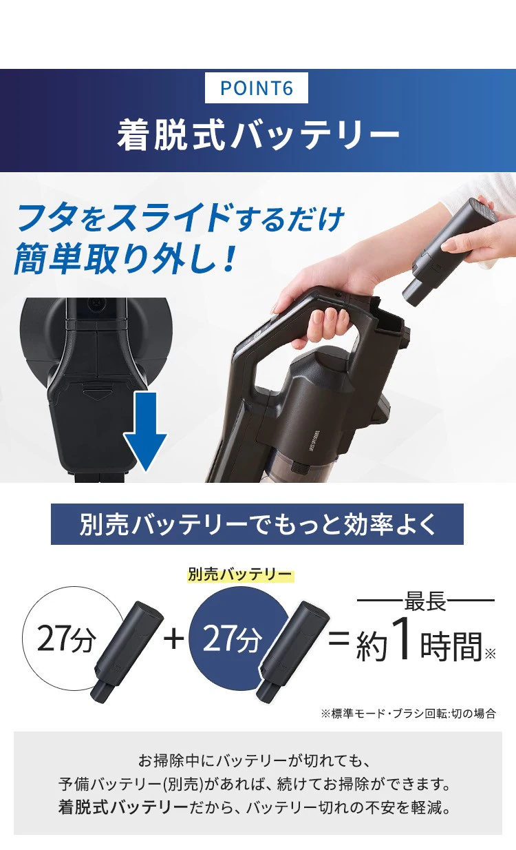 【訳あり】掃除機 コードレス サイクロン 自走式 モップ付 置くだけで充電 ブラック6