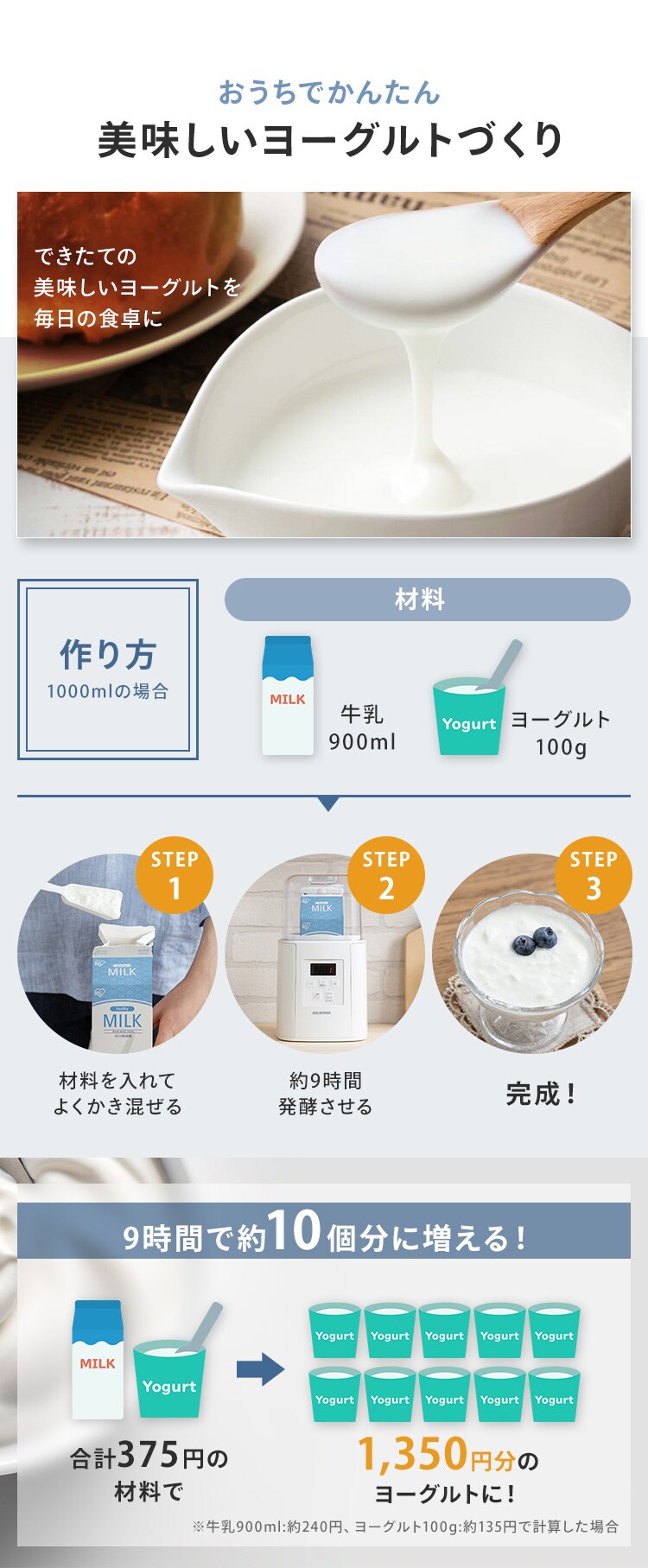 【訳あり】ヨーグルトメーカー2