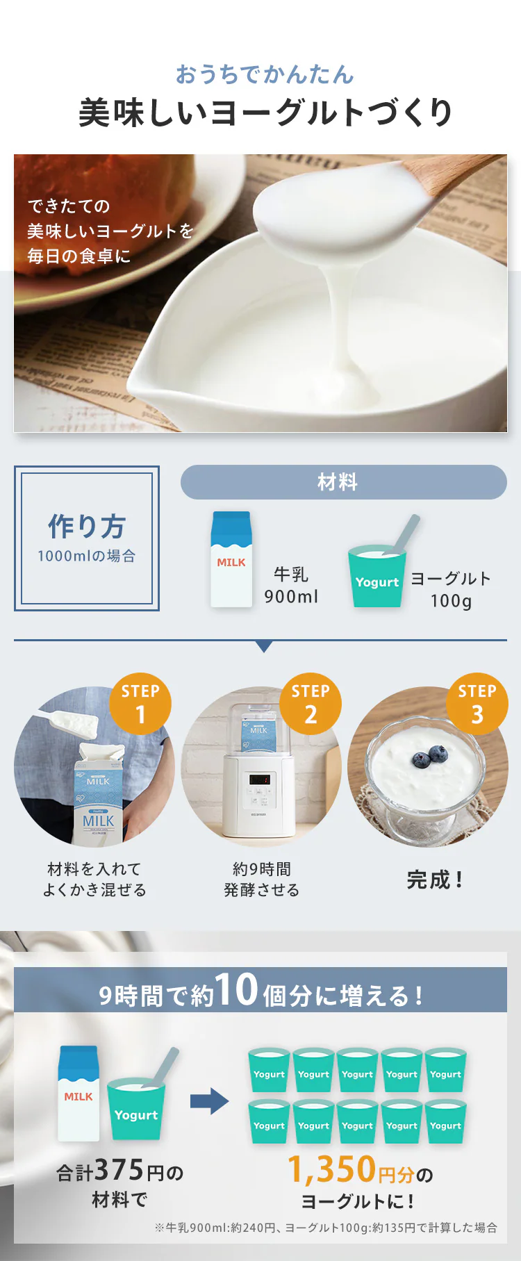 ヨーグルトメーカー 自動メニュー7種 豆乳パック対応 専用容器&times;1個 IYM-016-W【熨斗あり：表書きなし】2