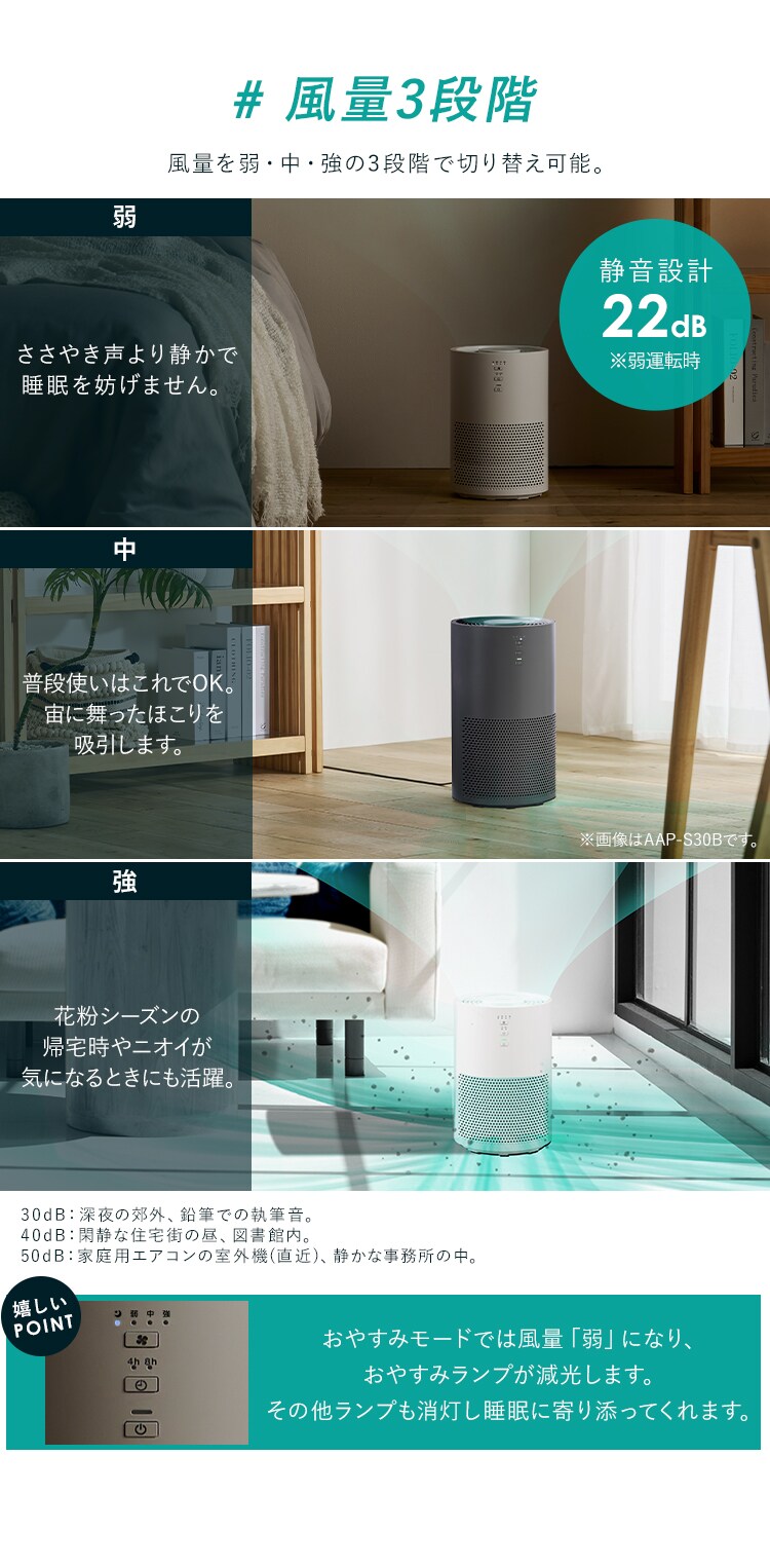 空気清浄機 10畳 加湿空気清浄機 7畳 気化式 風量3段階  切タイマー コンパクト お手入れ簡単 AAP-SH20A-W ホワイト2