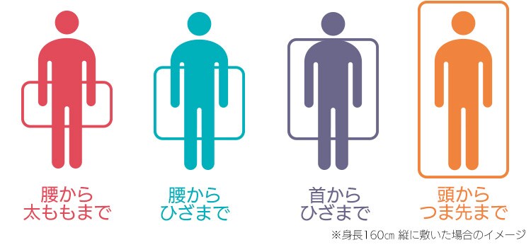 使い捨て防水シーツ大判タイプ ロングサイズ4
