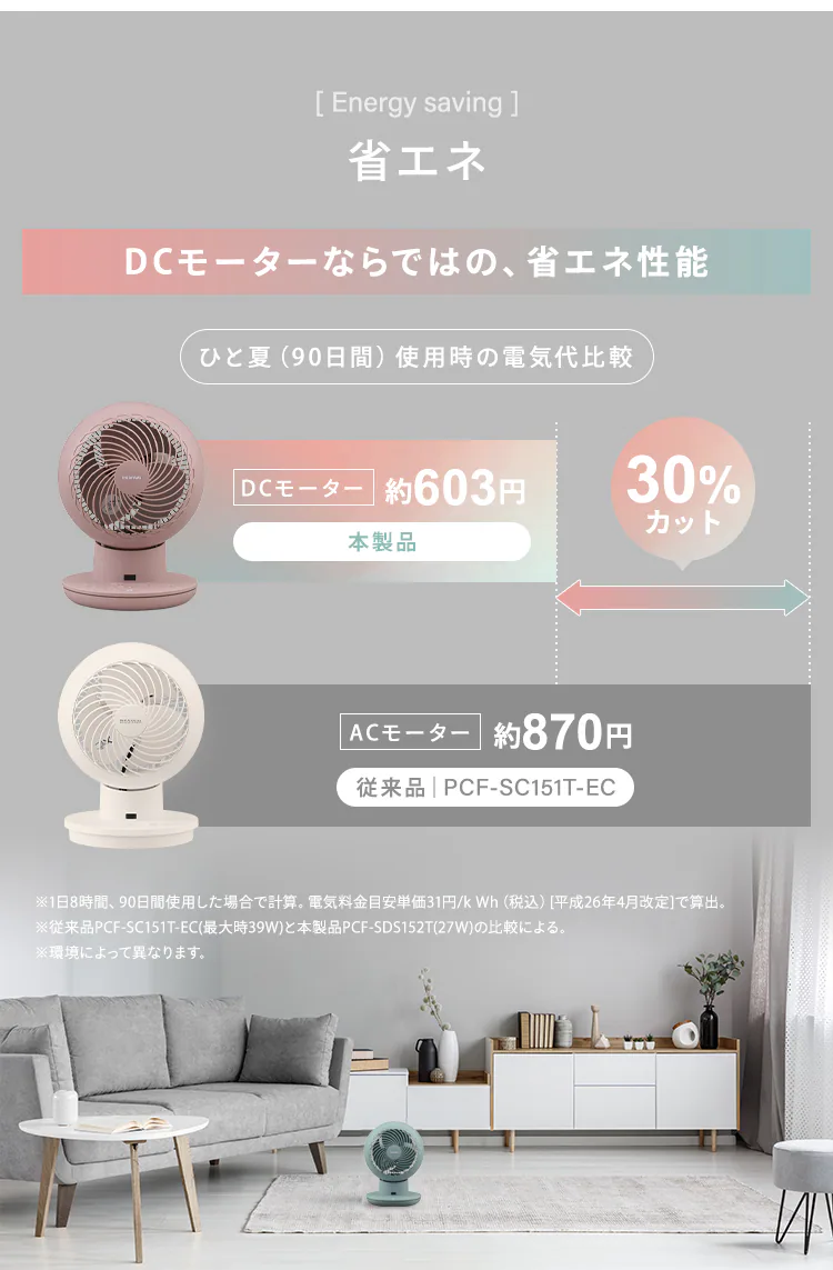 サーキュレーターアイ DC silent 20畳 PCF-SDS152T 全3色3