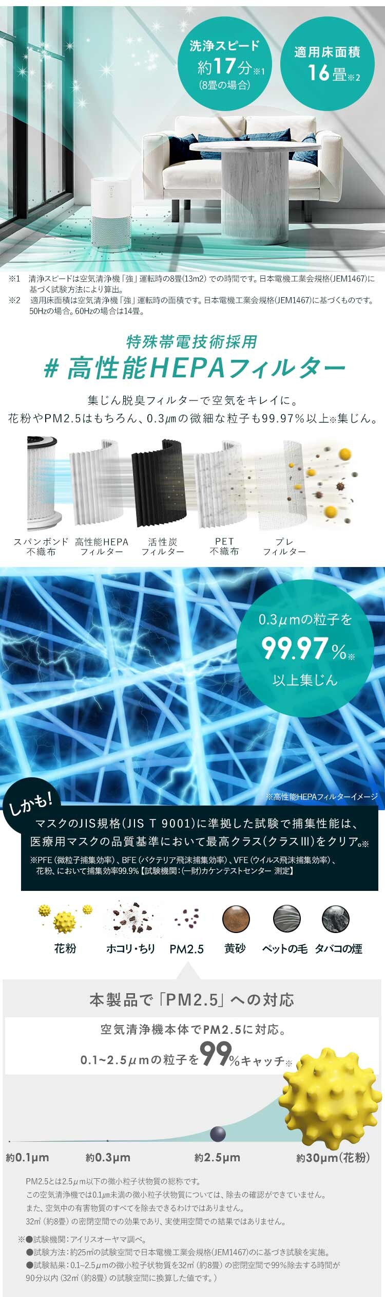 【訳あり】加湿空気清浄機 16畳  ホワイト2