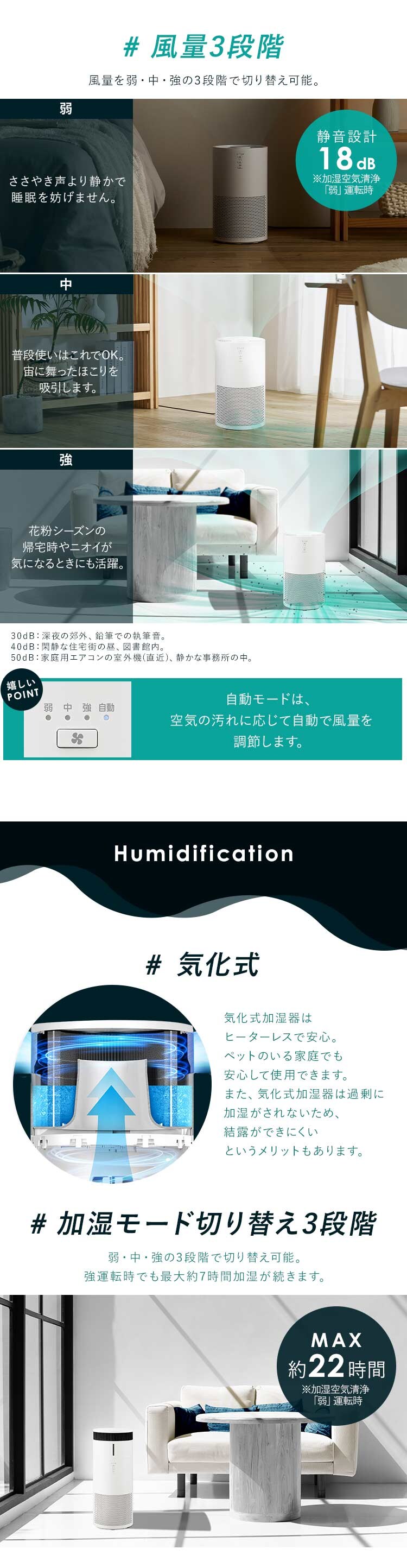 【訳あり】加湿空気清浄機 16畳  ホワイト3
