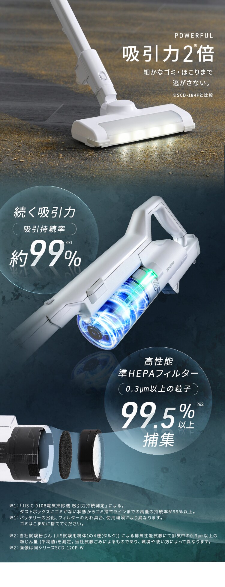 【モップセット】 掃除機 コードレス サイクロン式 置くだけで充電 軽量 SCD-122PM-W ホワイト2