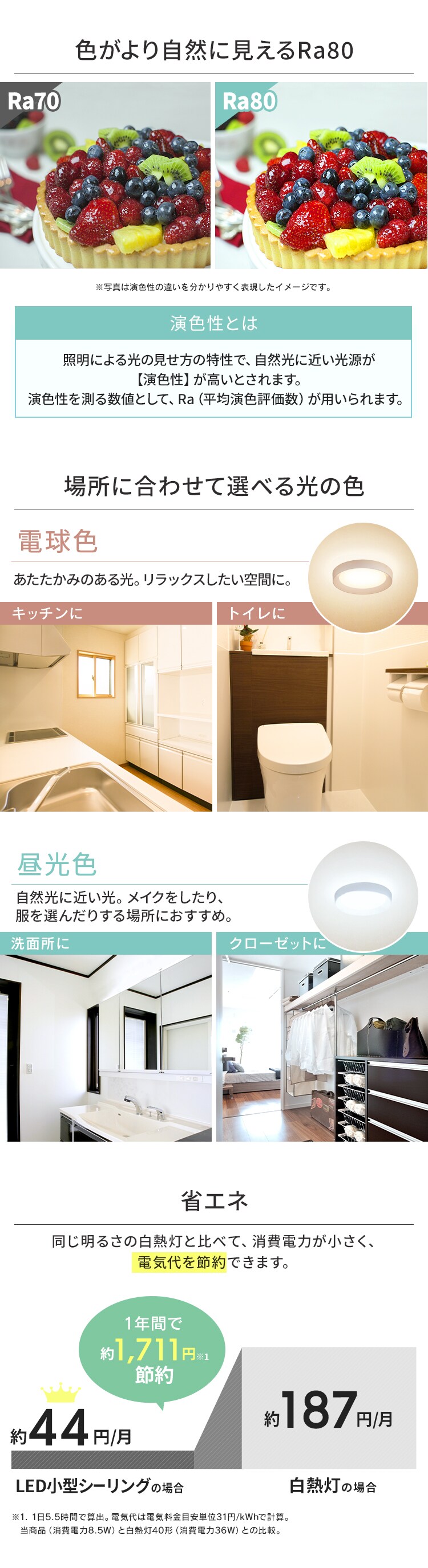 パネルライト フレームタイプ 小型 LED 750lm 電球色 玄関 廊下 キッチン 洗面所 クローゼット トイレ 物置 照明 SCL75L-DU ホワイト1