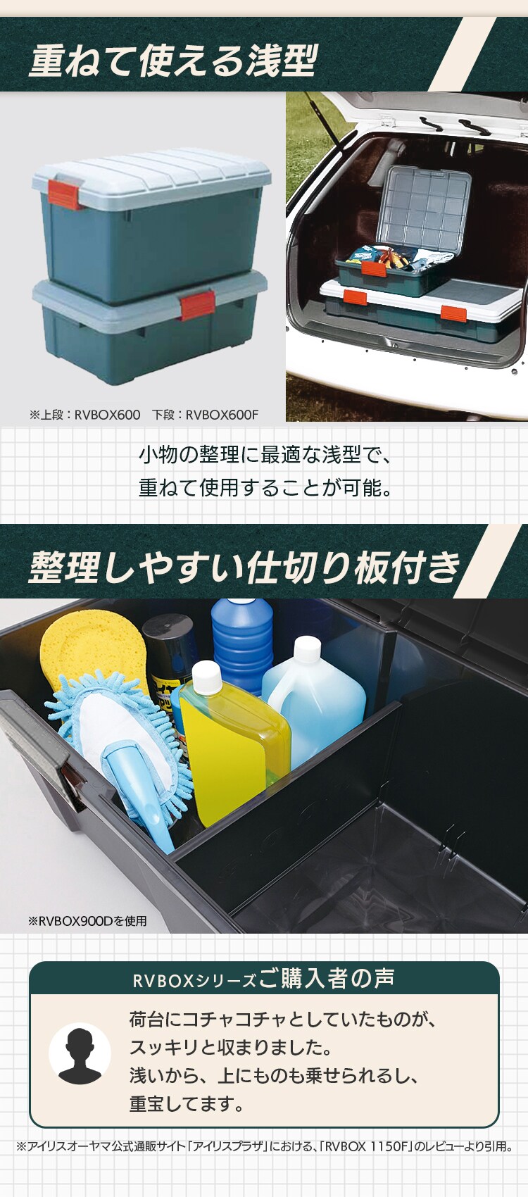  収納ボックス RVBOX 770F 耐荷重30kg 薄型タイプ RV770F チャコールグレー3