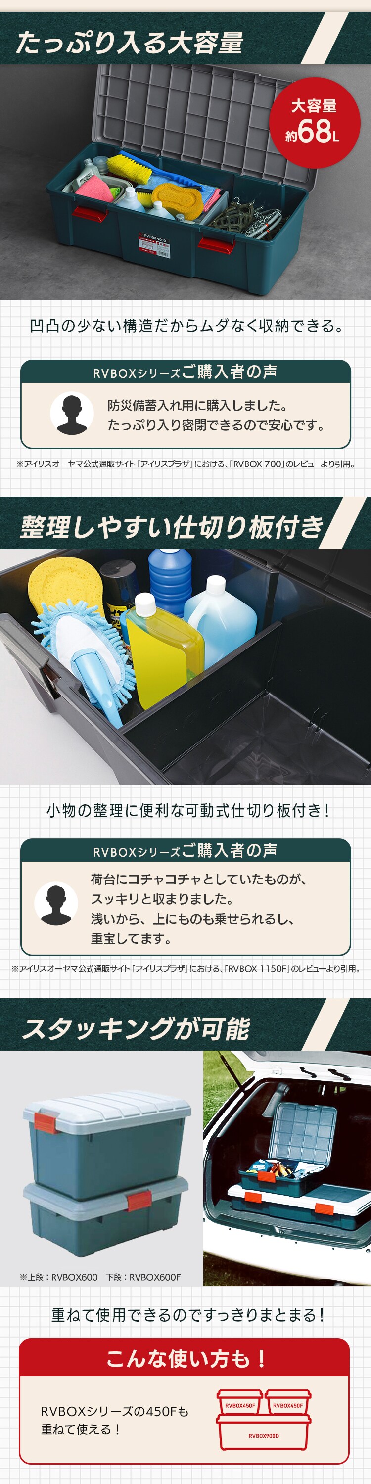  収納ボックス RVBOX 900D 耐荷重30kg 仕切り板付き RV900D グレー/ダークグリーン3