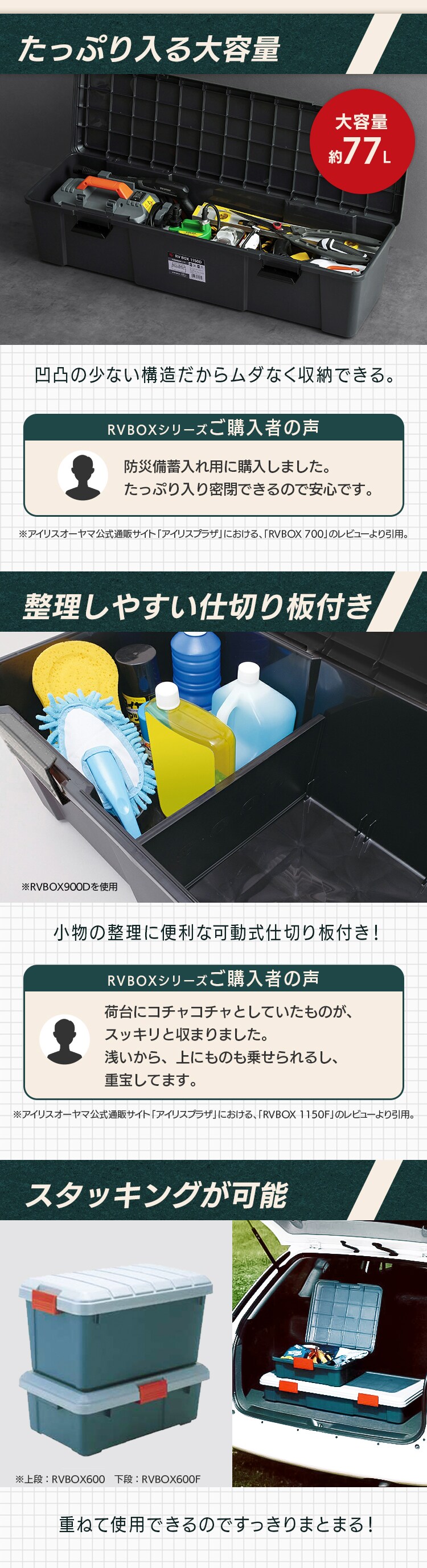  収納ボックス RVBOX 1150D 耐荷重30kg 仕切り板付き RV1150D グレー/ダークグリーン3