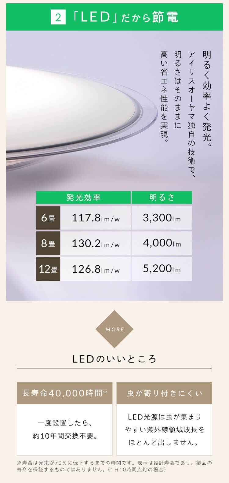 LEDシーリングライト 12畳調光 クリアフレーム CEA12D-5.0QCF 3