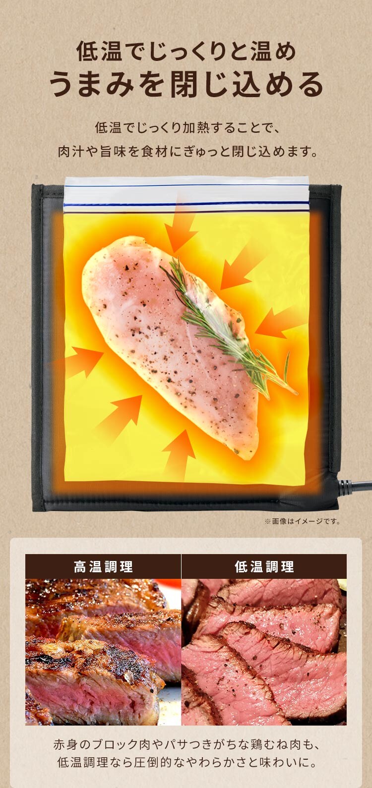 袋型低温調理器 PocketChef PLTC-M01-B2