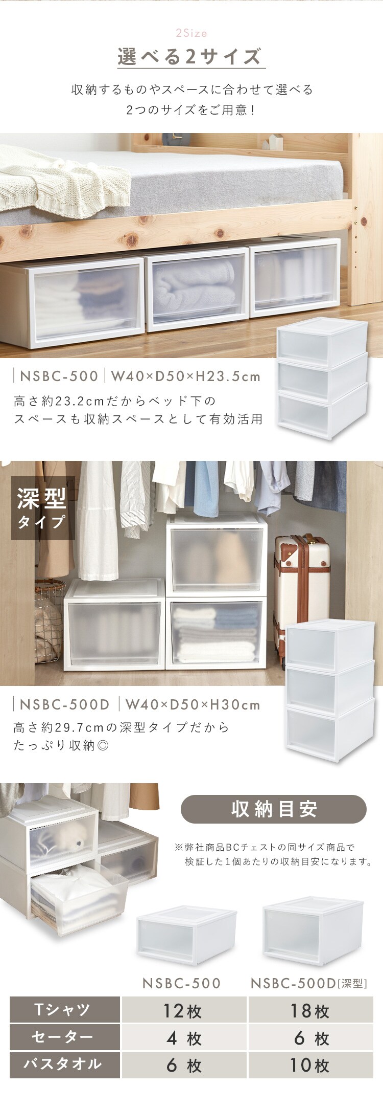 【3個セット】収納ケース ワイド クローゼット収納 ネスティングボックスチェスト  NSBC-500D ホワイト/クリア2