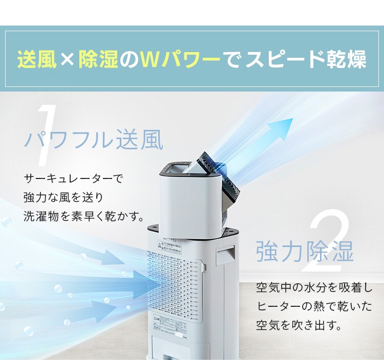 サーキュレーター衣類乾燥除湿機 デシカント式 13畳 5L 静音 1台3役