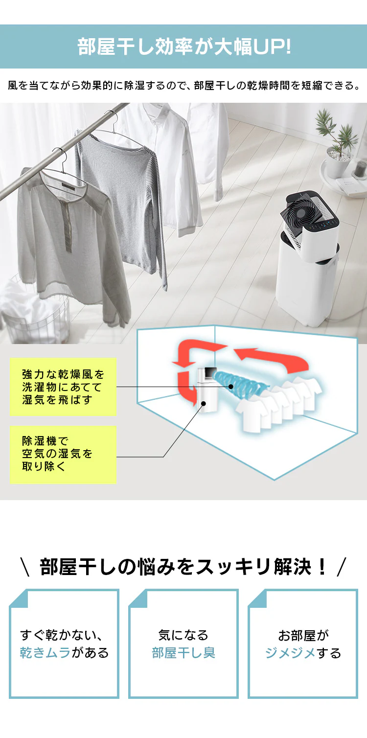 サーキュレーター衣類乾燥除湿機 デシカント式 13畳 5L 静音 1台3役 ホワイト/天面グレー2