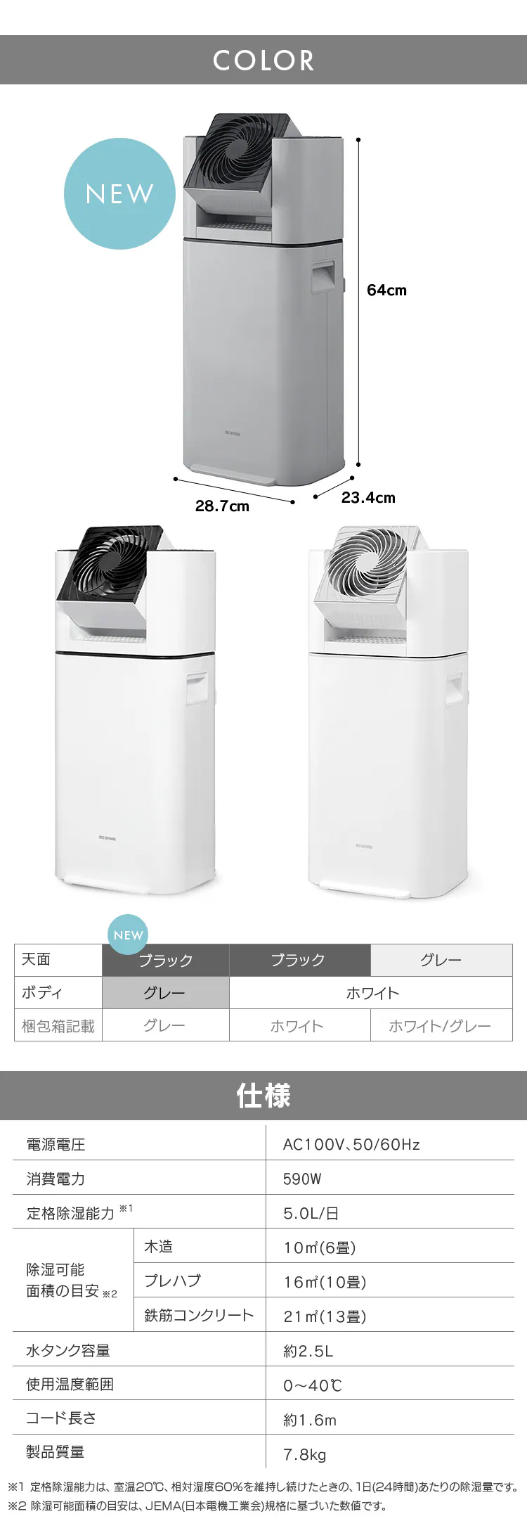 サーキュレーター衣類乾燥除湿機 デシカント式 13畳 5L 静音 1台3役 ホワイト/天面グレー6