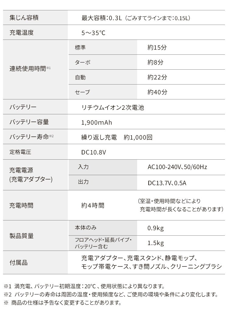 【モップセット】 掃除機 コードレス サイクロン式 置くだけで充電 軽量 SCD-122PM-W ホワイト12