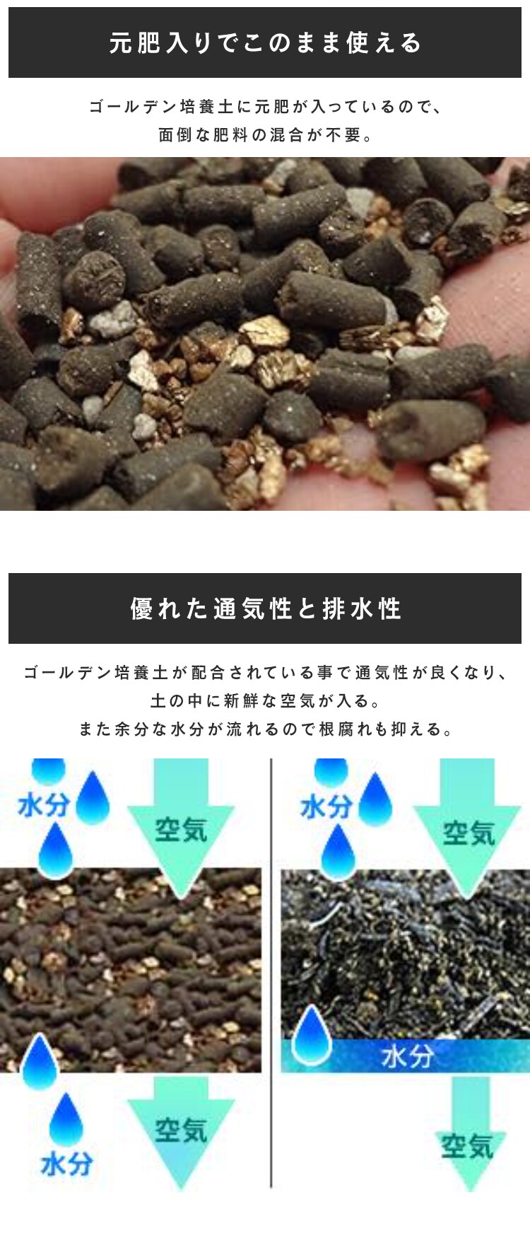 【2袋】花 野菜用の培養土 25L1