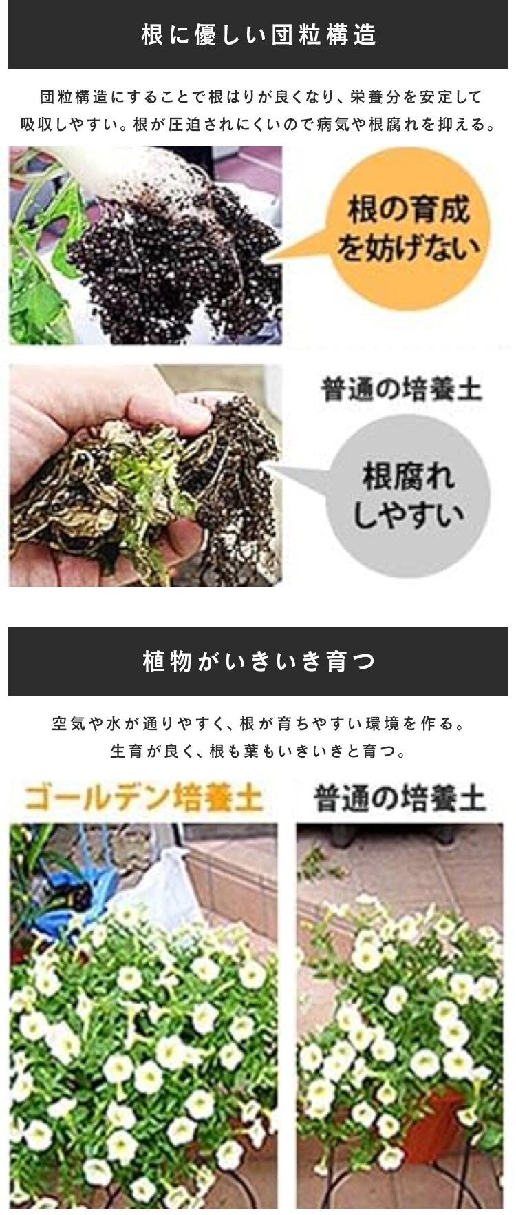 【3袋】培養土 ゴールデン粒状 14L GRBA-141