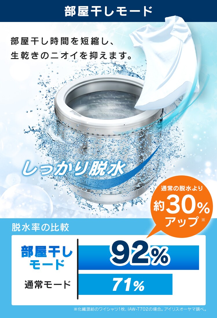 【訳あり】全自動洗濯機 7.0kg ＩAW-T7025