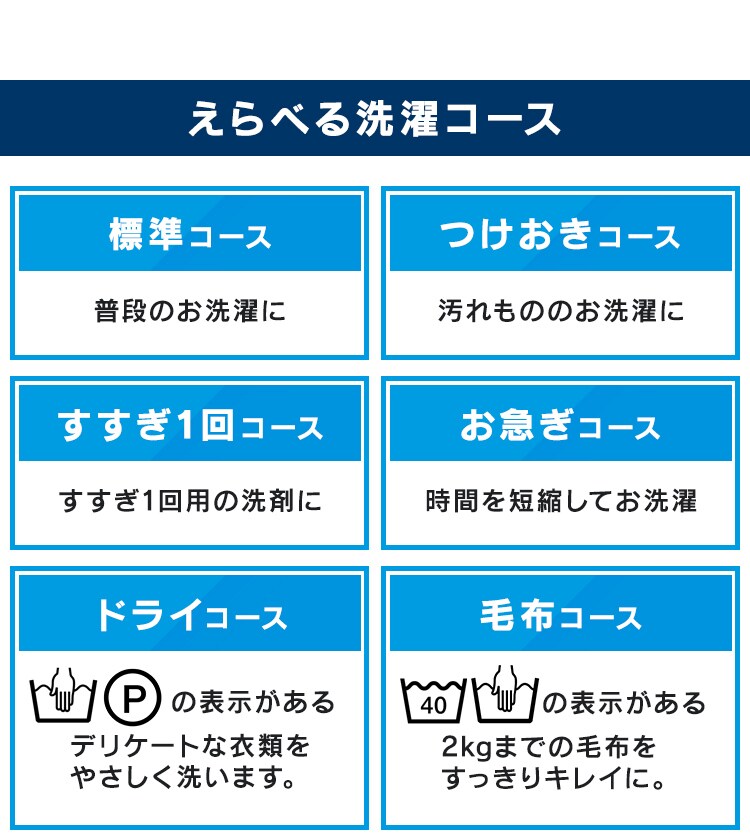 【訳あり】全自動洗濯機 7.0kg ＩAW-T7029