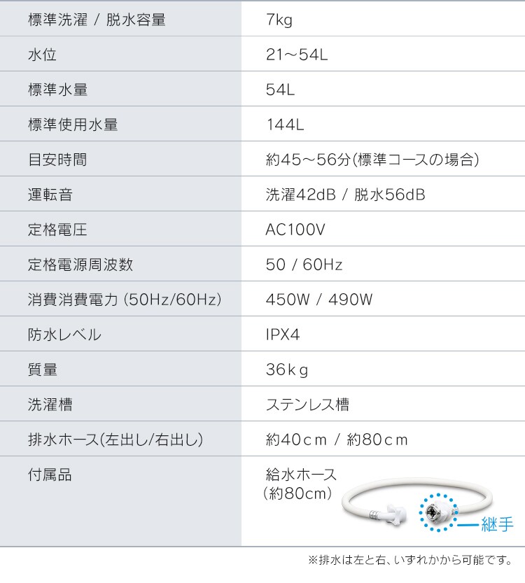 【訳あり】全自動洗濯機 7.0kg ＩAW-T70216