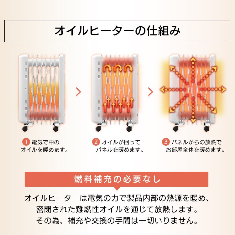オイルヒーター 8畳 ウェーブフィン 24時間切タイマー IWH2-1208M-W10