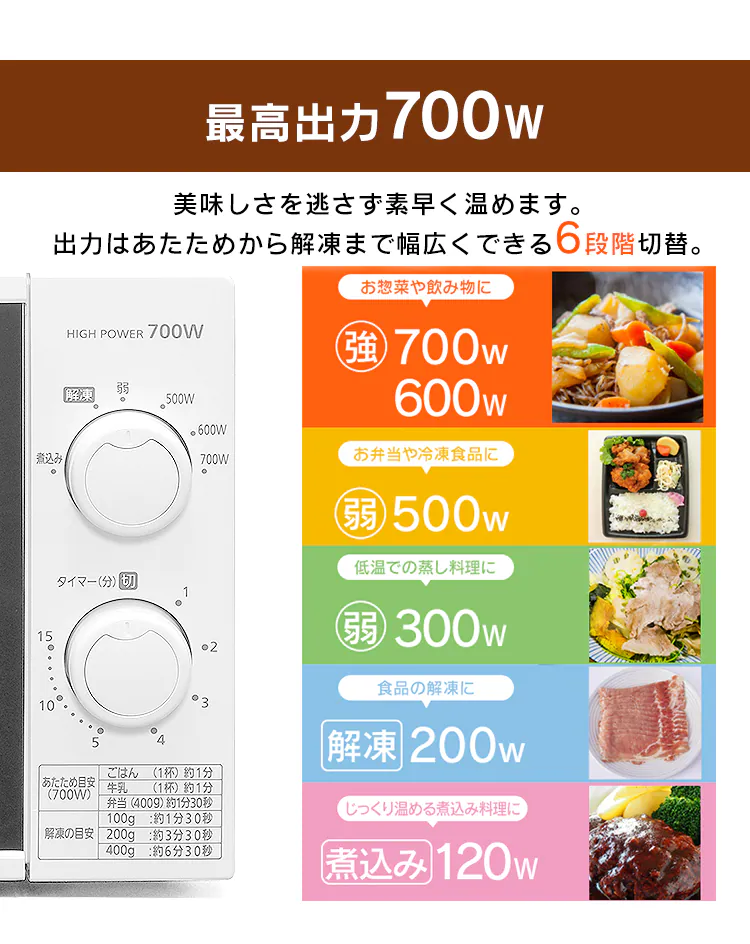 【訳あり】単機能レンジ ターンテーブル 17L ホワイト 60Hz/西日本4