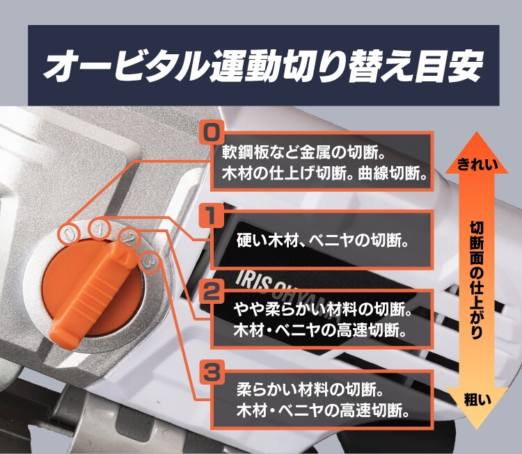 電動ノコギリ 糸のこ ジグソー 18V 充電式 バッテリー付き JJS18114