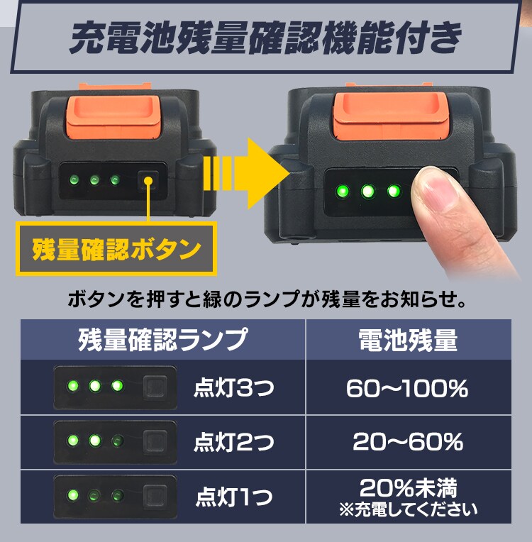 電動ノコギリ 糸のこ ジグソー 18V 充電式 バッテリー付き JJS18122