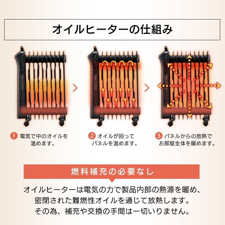 ウェーブ型オイルヒーター マイコン式 24h入切タイマー付 ブラック KIWHD-1210M-B12