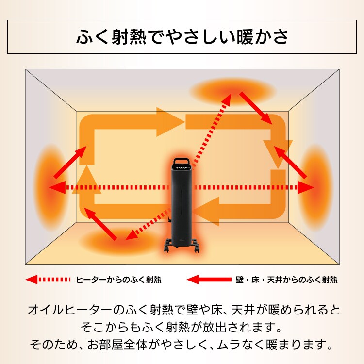 ウェーブ型オイルヒーター マイコン式 24h入切タイマー付 ブラック KIWHD-1210M-B13