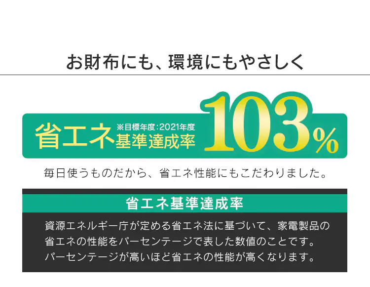 ノンフロン冷凍冷蔵庫 142L IRSD-14A 全2色13