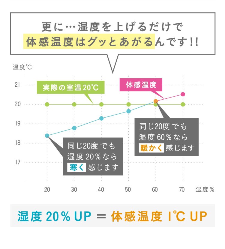 加湿器 ハイブリット式 木造6畳 / 洋室10畳 イオン搭載 タンク容量4.5L KHDK-35-W ホワイト14