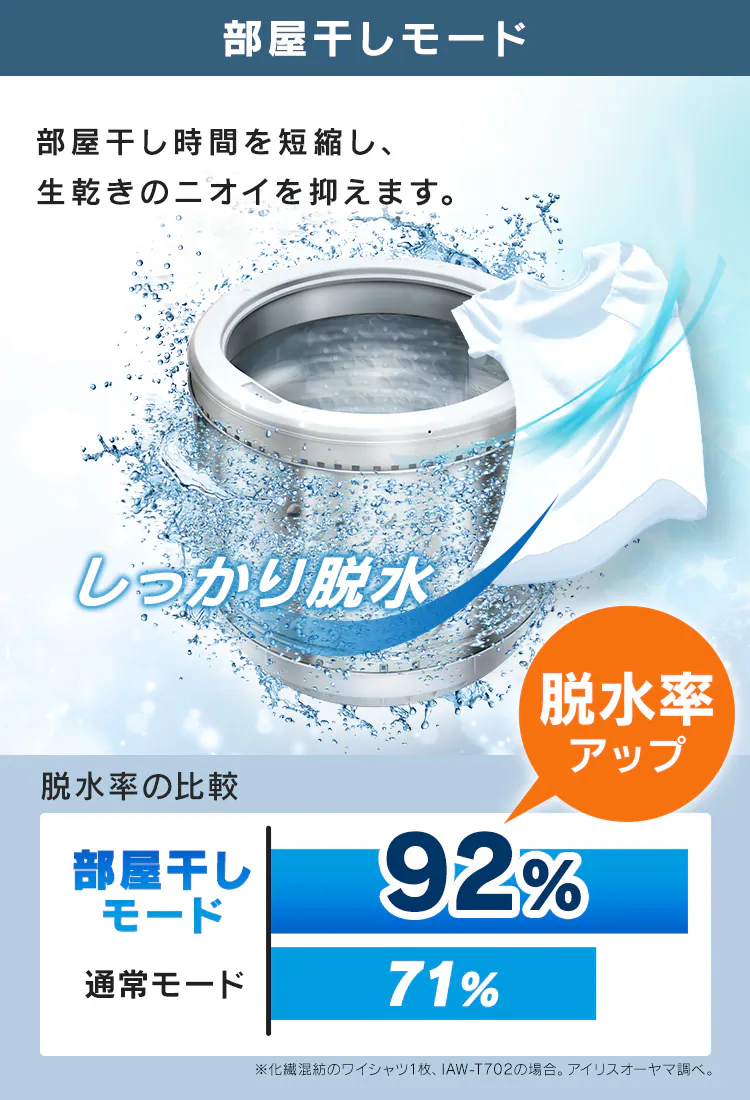 【訳あり】全自動洗濯機 8.0kg IAW-T802E5