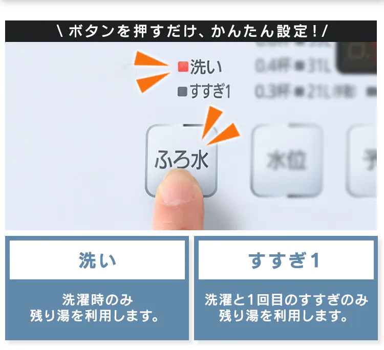 【訳あり】全自動洗濯機 8.0kg IAW-T802E10