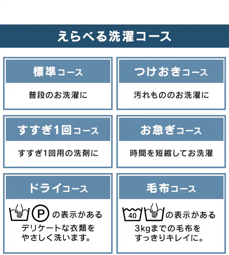 【訳あり】全自動洗濯機 8.0kg IAW-T802E11