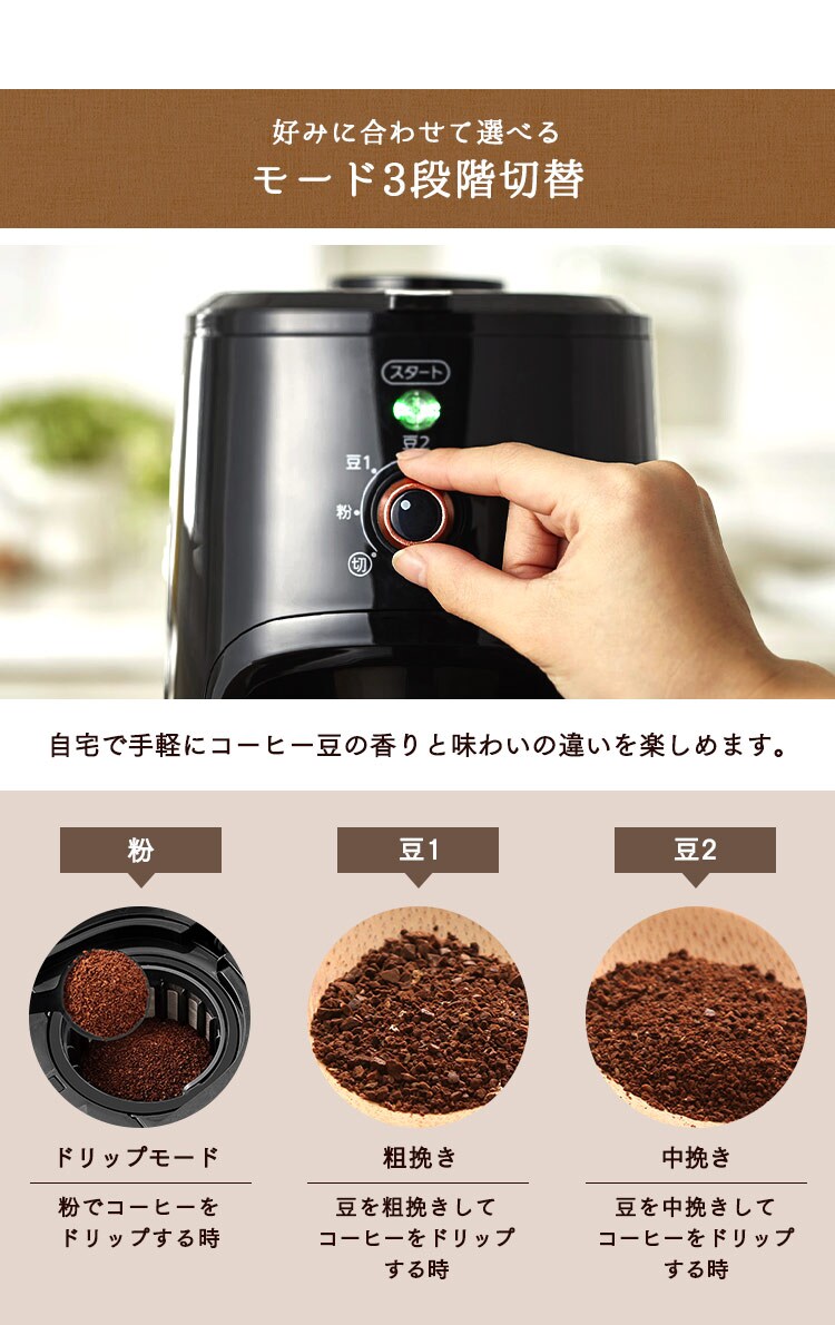 コーヒーメーカー 600ml 全自動 BLIAC-A600-B ブラック H514662