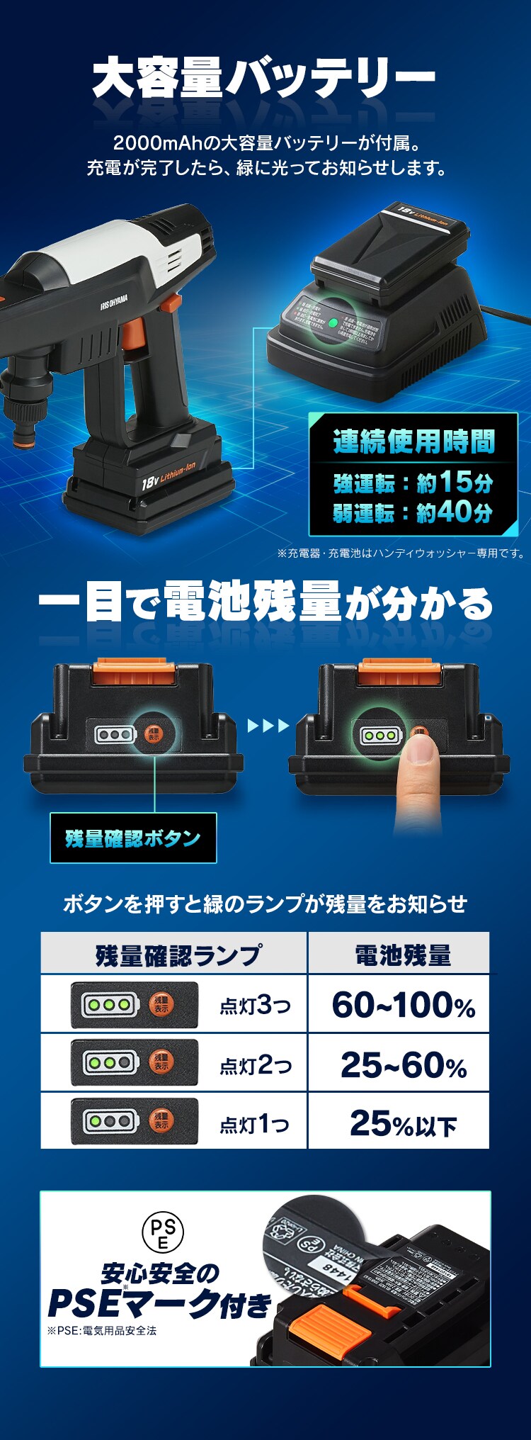 高圧洗浄 ハンディウォッシャー 2.2MPa コードレス 温水使用可能 コンパクト ホワイト JHW-2017