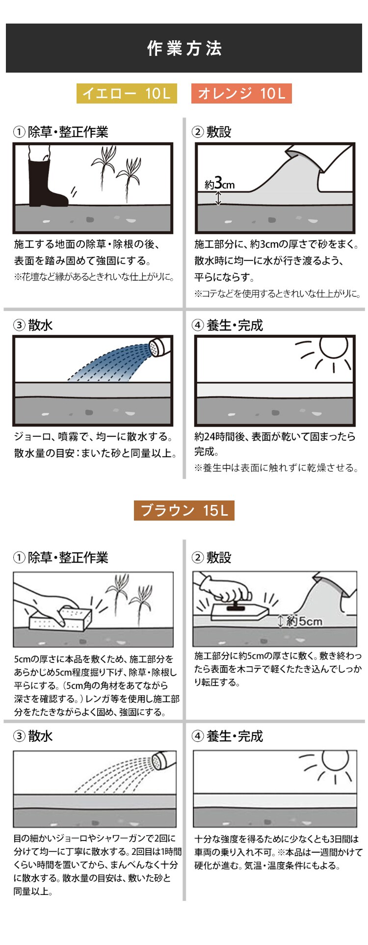 固まる防草砂 10L イエロー3