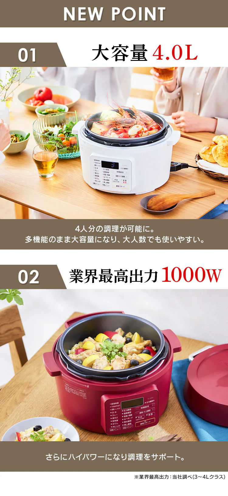 大容量4.0L 業界最高出力1000W