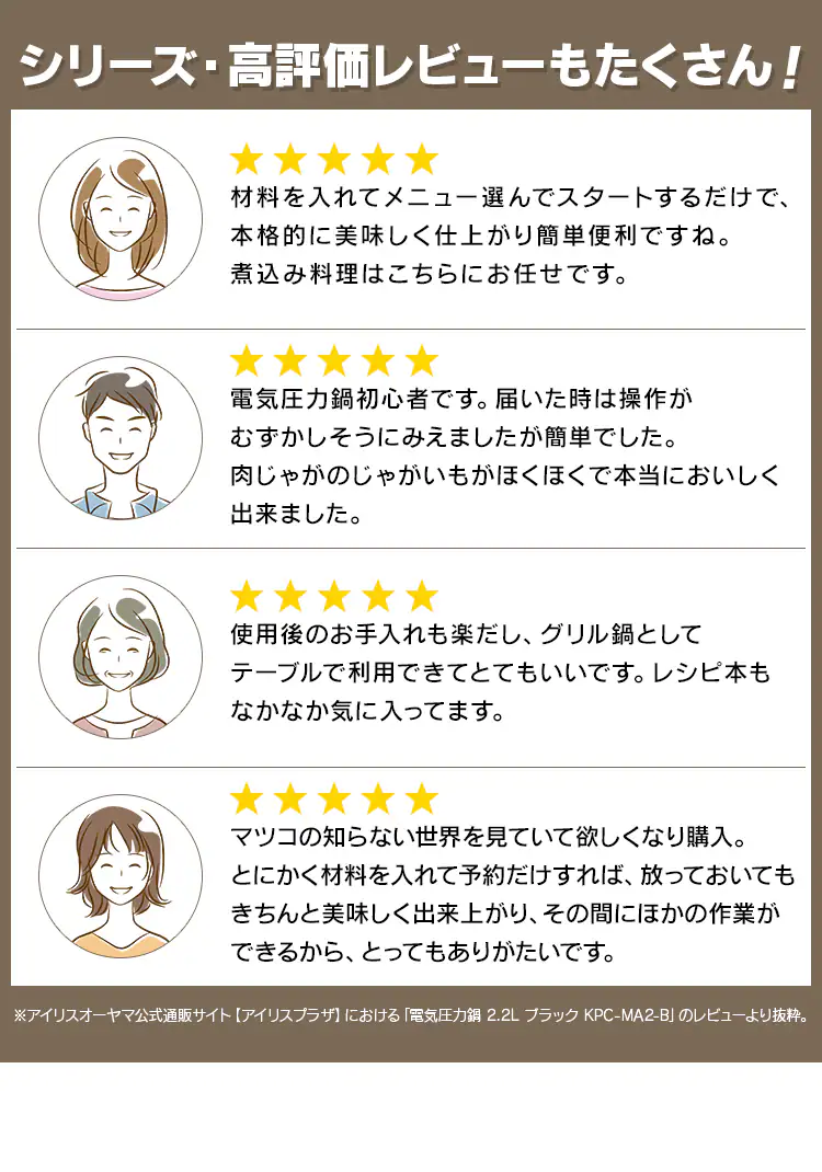 レビュー