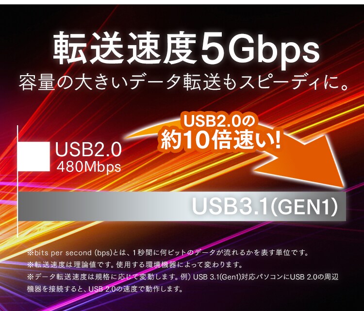 【メール便】USB-Cケーブル 1m(GEN1) ICAC-B10 全2色3