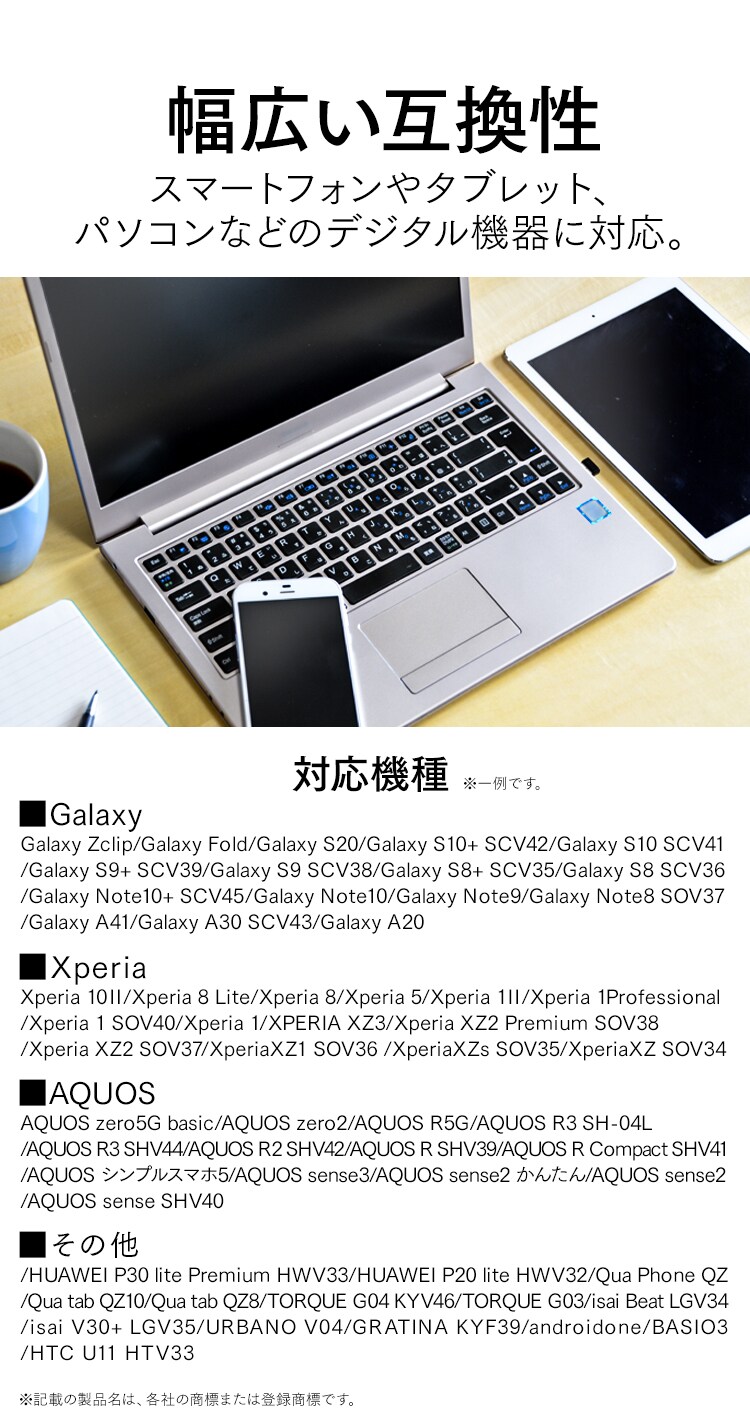 【メール便】USB-Cケーブル 1m(GEN1) ICAC-B10 全2色4