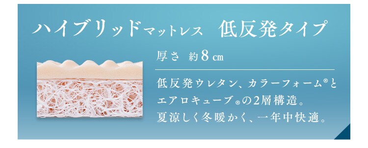 【訳あり】エアリーハイブリッドマットレス 低反発タイプ HBT80-S(B)18