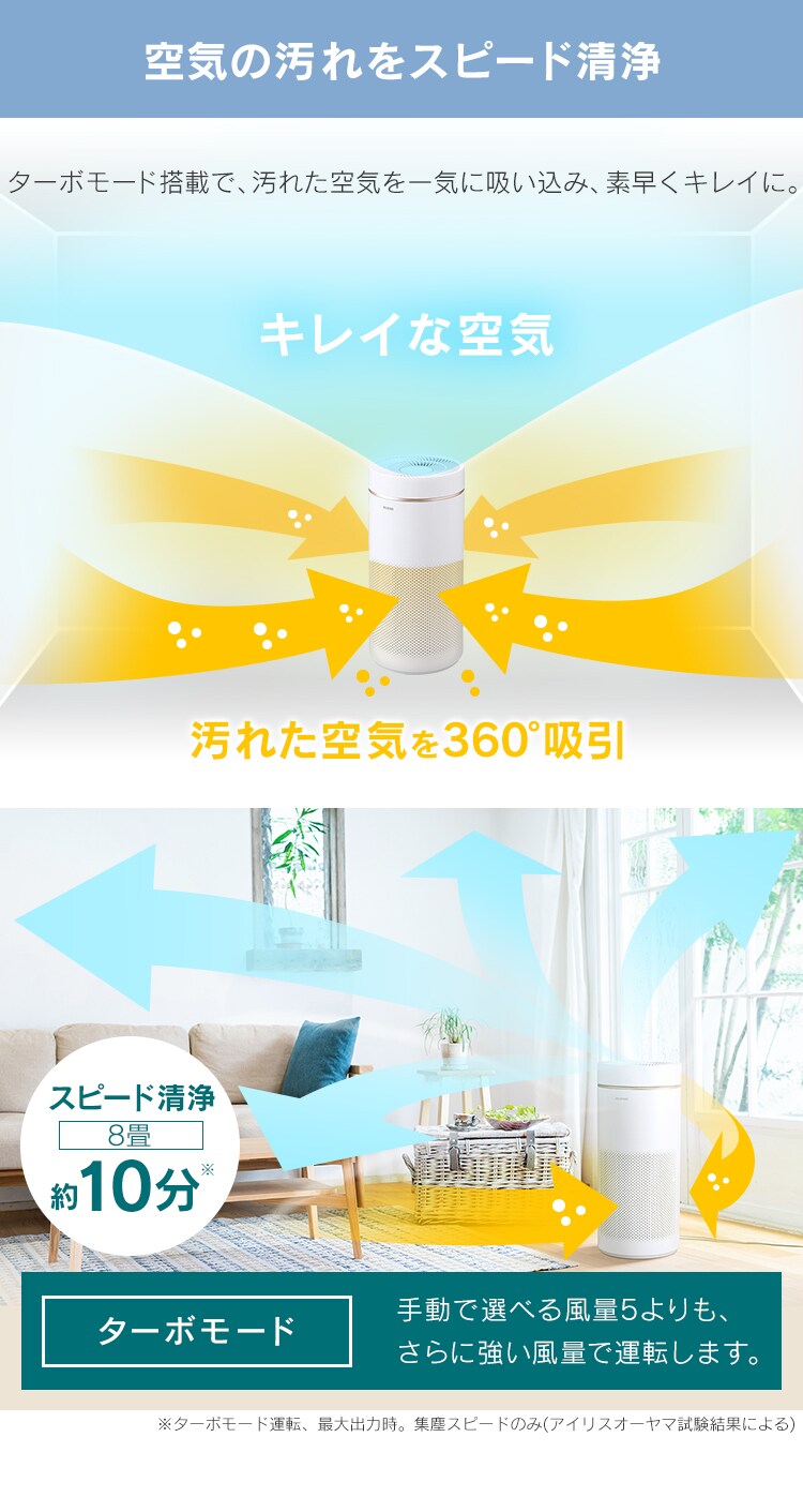空気清浄機 28畳 風量5段階 自動モード ほこりセンサー  IAP-A85-W ホワイト3